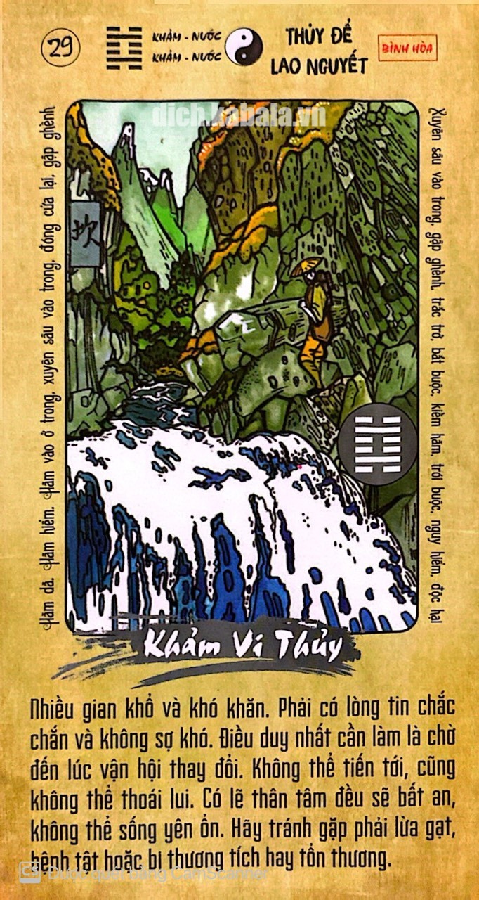 QUẺ 29: THUẦN KHẢM 2 29