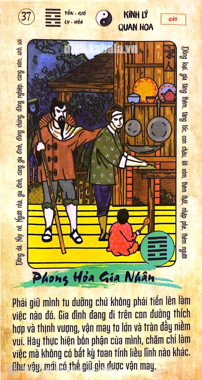 QUẺ 37: PHONG HỎA GIA NHÂN 2 37